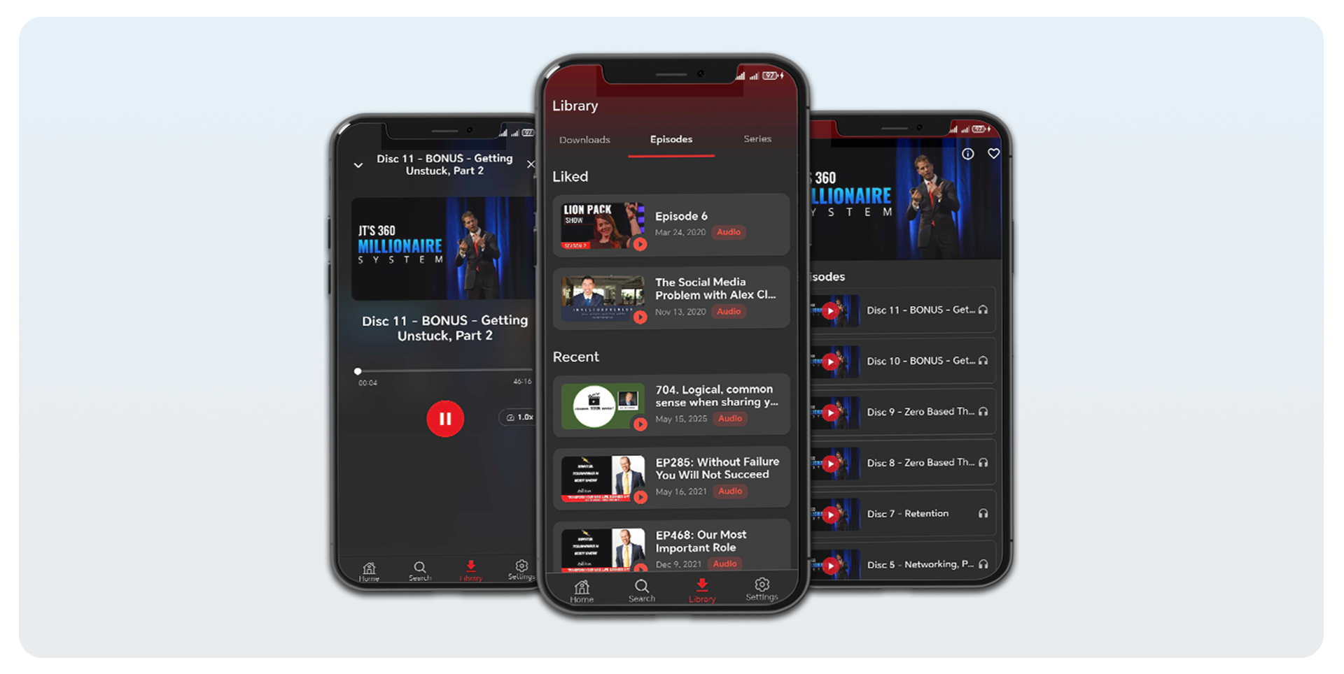 MillionaireFlix Case Study